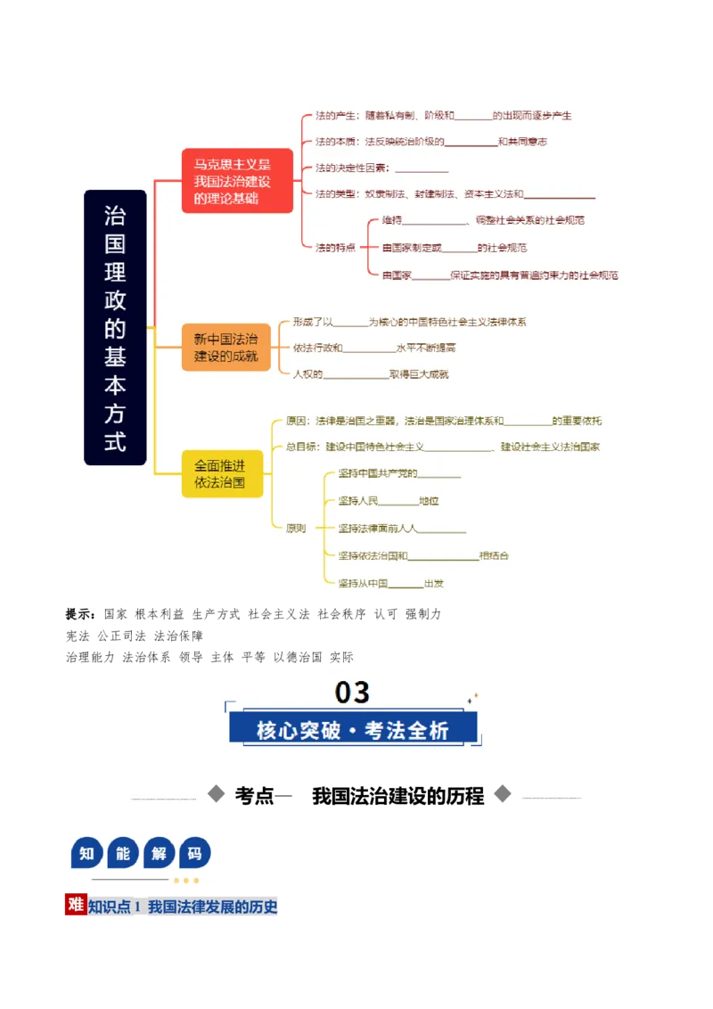 《第07课治国理政的基本方式（复习讲义）（学生版）（全国通用）_zheng治_2026年_2026年高考政治一轮复习讲义+练习+课件（新教材新高考）-G55_2026版_必修3政治与法治》第3页预览