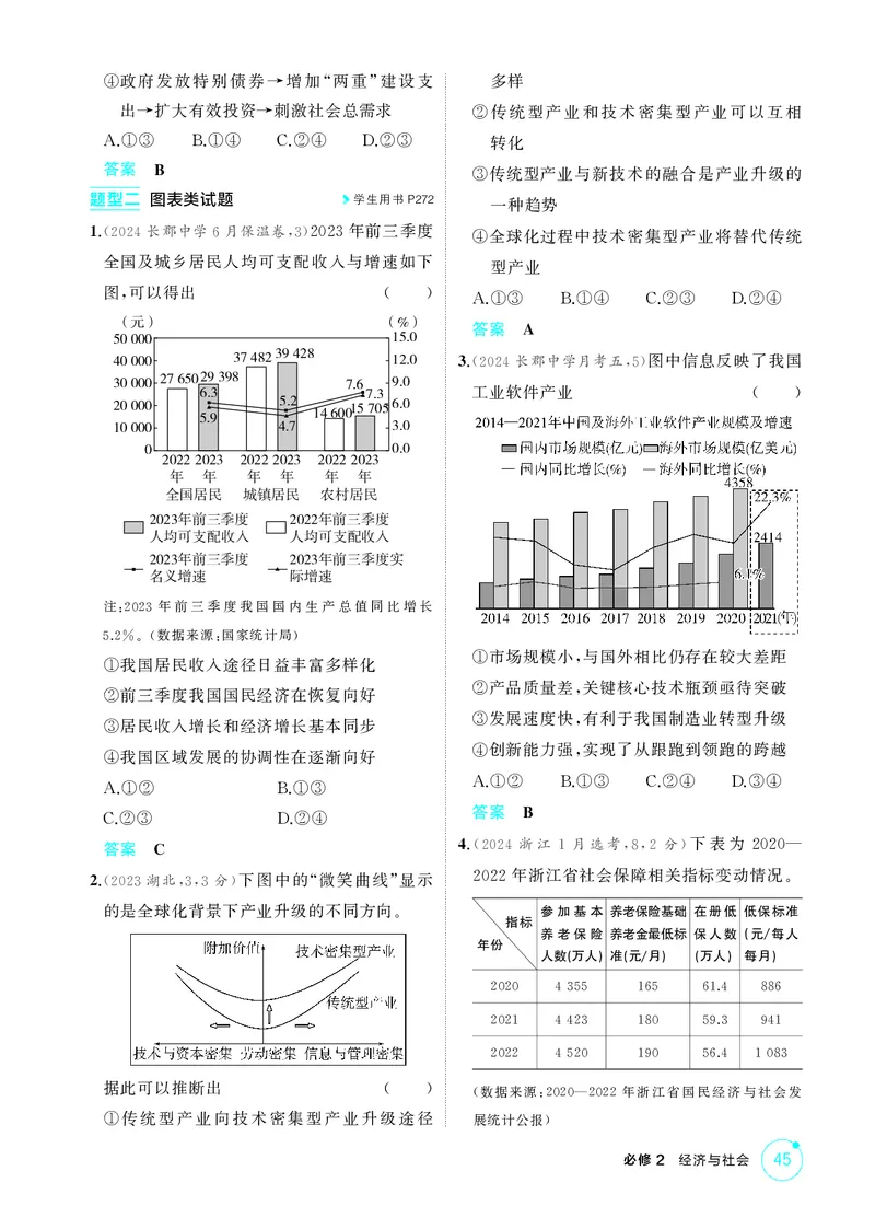 《1_精练册-题型专练2_2026版教学资源包_202653高考总复习A版_湖南版_2026版.湖南版.选考总复习.政治.5·3A版_一、图书电子教参_必修2经济与社会_题型专练2_1_精练册PDF》第2页预览