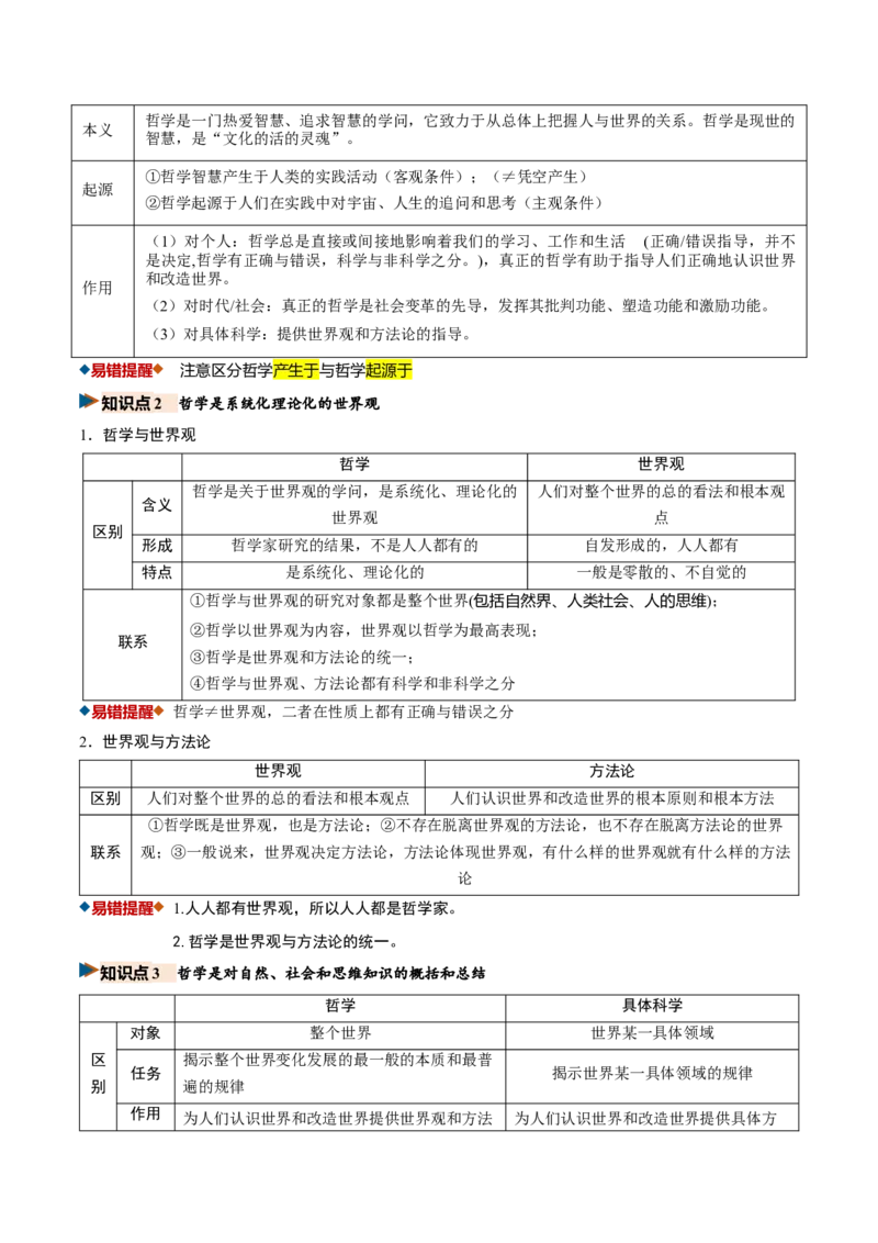 《第01课时代精神的精华（复习讲义）（全国通用）（学生版）_zheng治_2027年高考政治一轮_2027年高考政治一轮复习讲义+练习+课件（新教材新高考）-G55_2027版》第5页预览