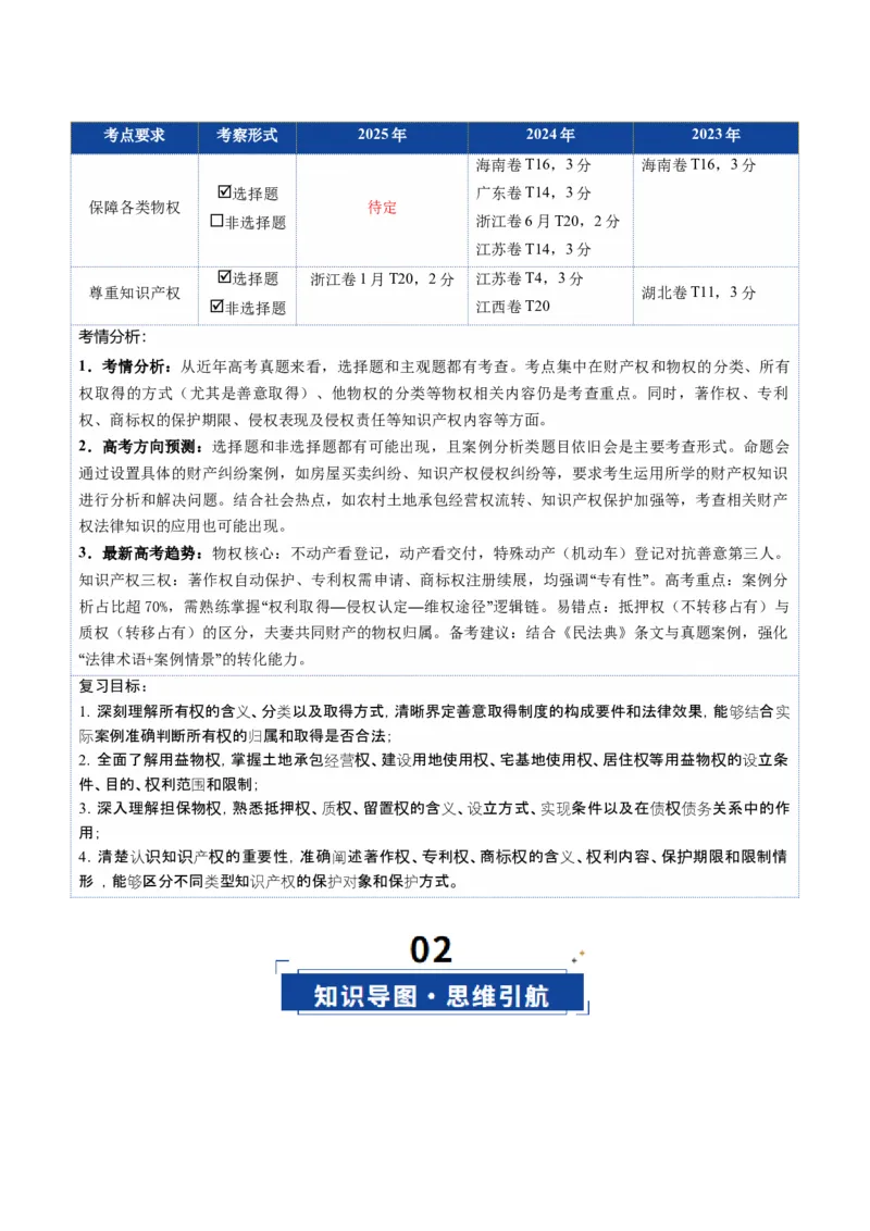 《第02课依法有效保护财产权（复习讲义）（教师版）（全国通用）_zheng治_2026年_2026年高考政治一轮复习讲义+练习+课件（新教材新高考）-G55_2026版_选择性必修2法律与生活》第2页预览
