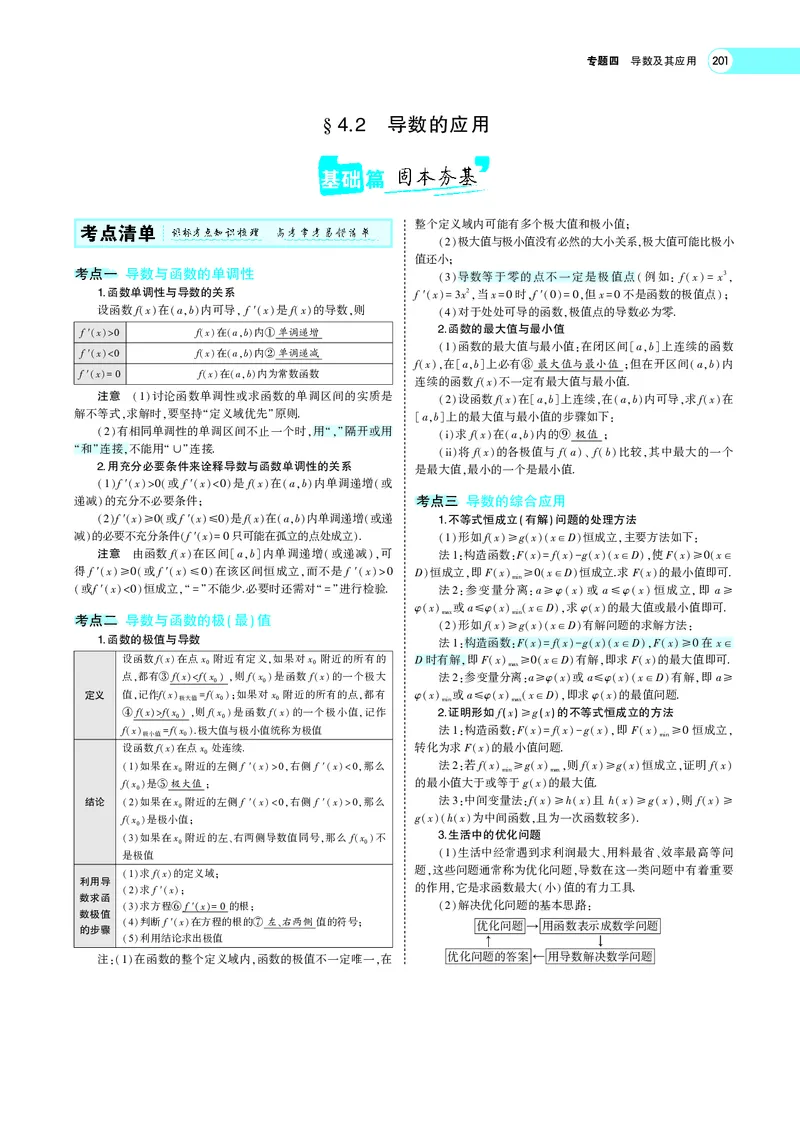 《4.2导数的应用_2022版教学资源包_五年高考三年模拟_2022版新高考版高考总复习数学5·3A版_专题四§42导数的应用_专题PDF_专题PDF_专题电子书》第1页预览