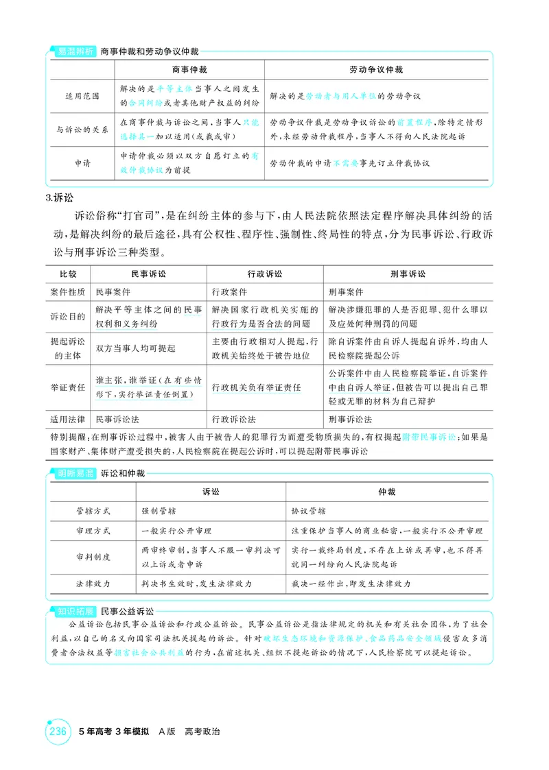 《1_精讲册-第九、十课　社会争议解决_2026版教学资源包_202653高考总复习A版_湖南版_2026版.湖南版.选考总复习.政治.5·3A版_一、图书电子教参_选择性必修2法律与生活_第九、十课社会争议解决》第2页预览