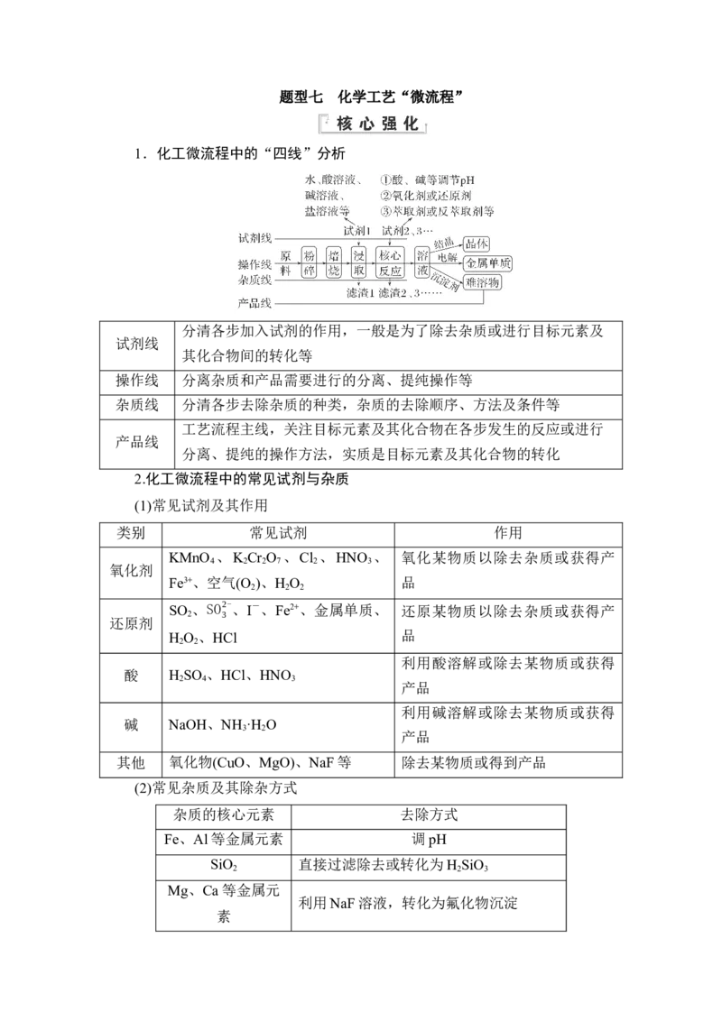 《07题型七　化学工艺“微流程”_2026版高中《二三轮复习+冲刺复习》》第1页预览