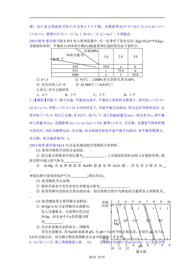 《2013年高考重庆市化学卷真题及答案_高考一二三轮复习_化学_2026年-化学高考专项复习_2008年-2025年化学高考真题_2008-2020年高考_地方卷_重庆高考化学2008-2020》第3页预览
