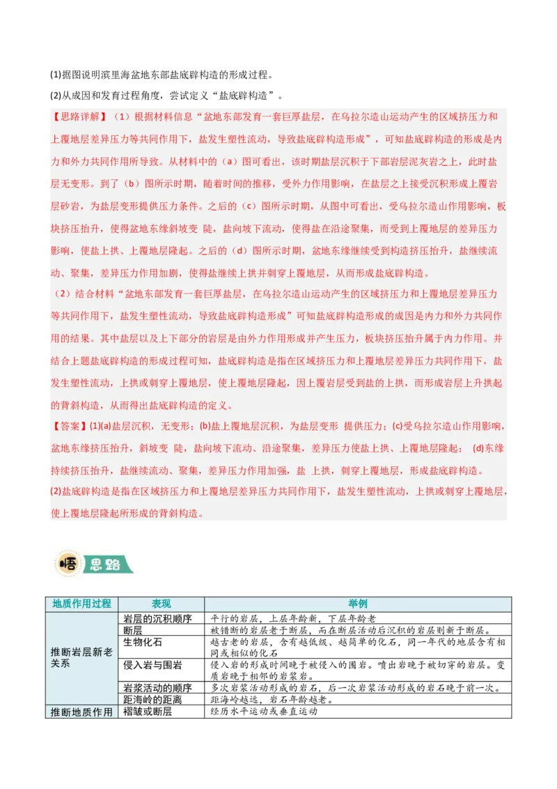 《大题03地表形态变化过程（5大热点角度）（解析版）_地理_三轮冲刺_大题精做冲刺2025年高考地理大题突破+限时集训（新高考通用）》第3页预览