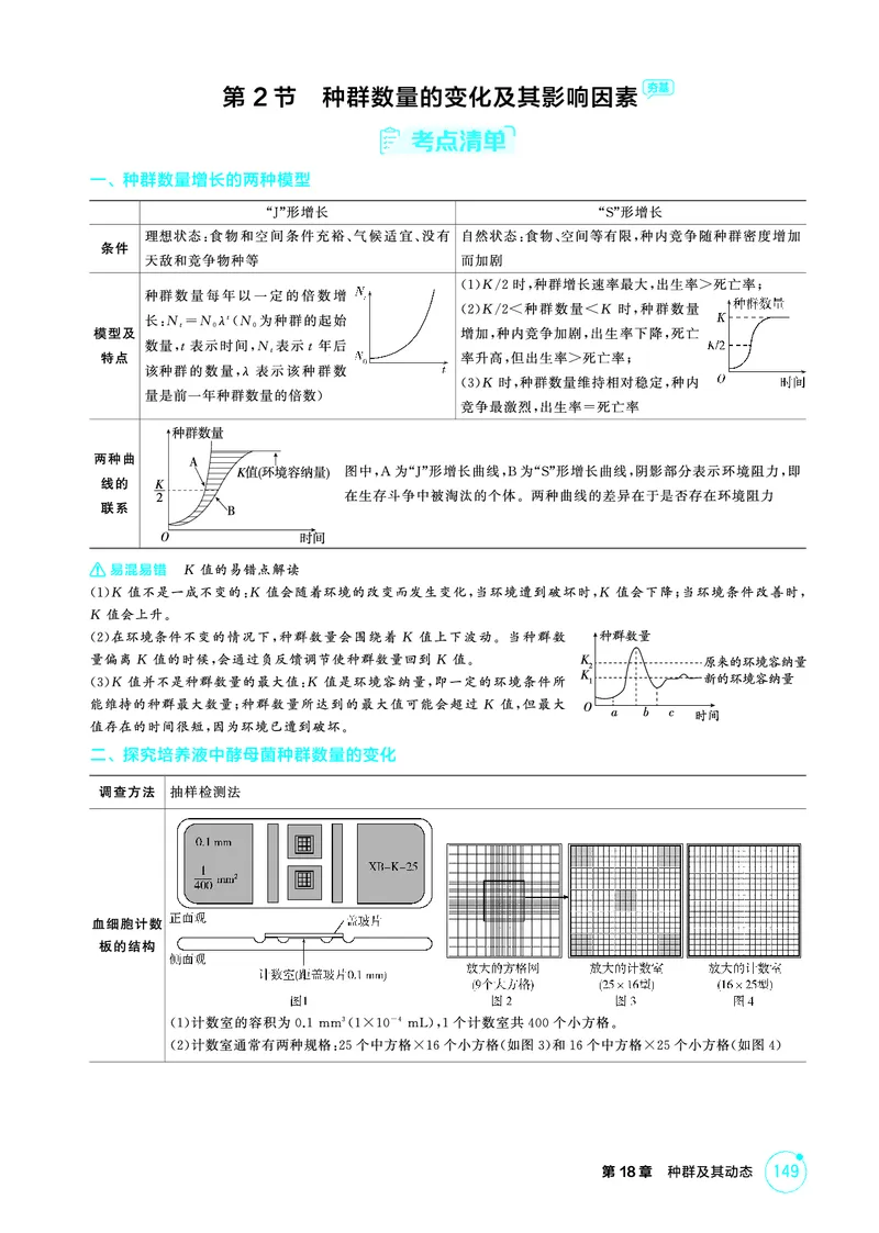 《1_精讲册PDF-第18章种群及其动态_2026版教学资源包_202653高考总复习A版_山东版_2026版.山东版.选考总复习.生物.5·3A版_第4部分生物与环境_第18章种群及其动态_2_精讲册PDF》第3页预览