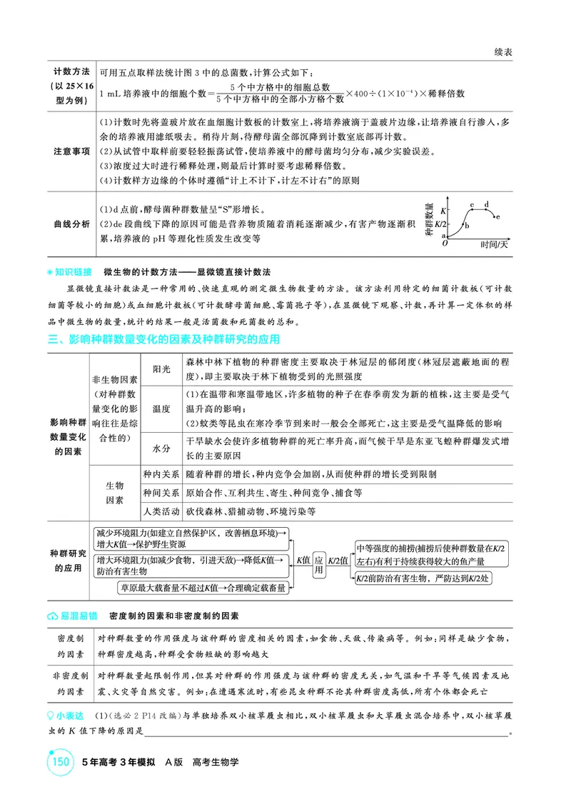 《1_精讲册PDF-第18章种群及其动态_2026版教学资源包_202653高考总复习A版_山东版_2026版.山东版.选考总复习.生物.5·3A版_第4部分生物与环境_第18章种群及其动态_2_精讲册PDF》第4页预览