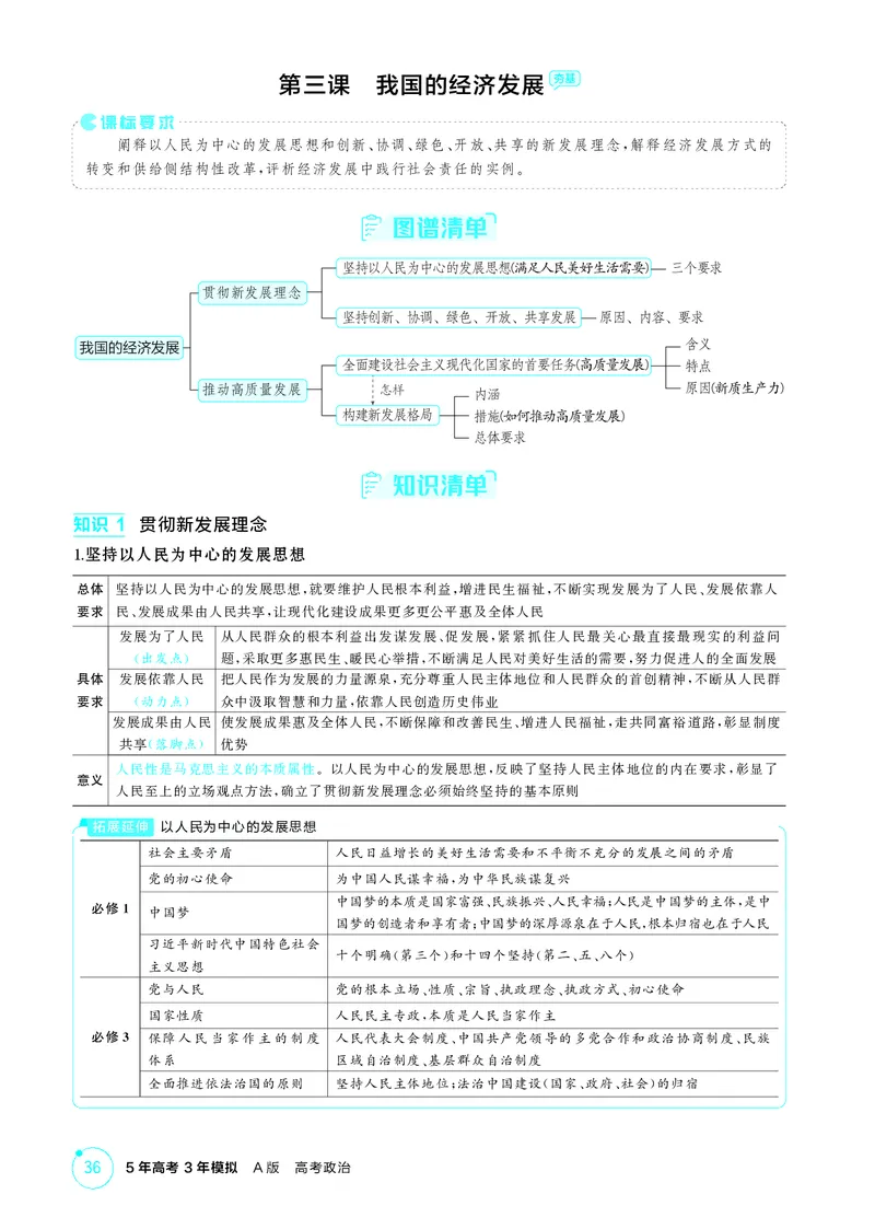 《1_精讲册-第三课　我国的经济发展_2026版教学资源包_202653高考总复习A版_山东版_2026版.山东版.选考总复习.政治.5·3A版_一、图书电子教参_必修2经济与社会_第三课我国的经济发展_2_精讲册PDF》第1页预览