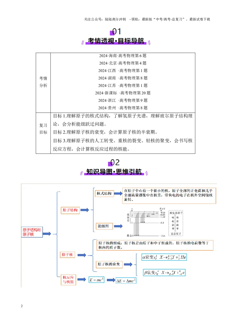 《第68讲原子结构和原子核（讲义）（教师版）_04-物理-高考总复习_一轮复习_2025年_2025年高考物理一轮复习讲义+练习+课件（新教材新高考）_第十六章近代物理》第2页预览