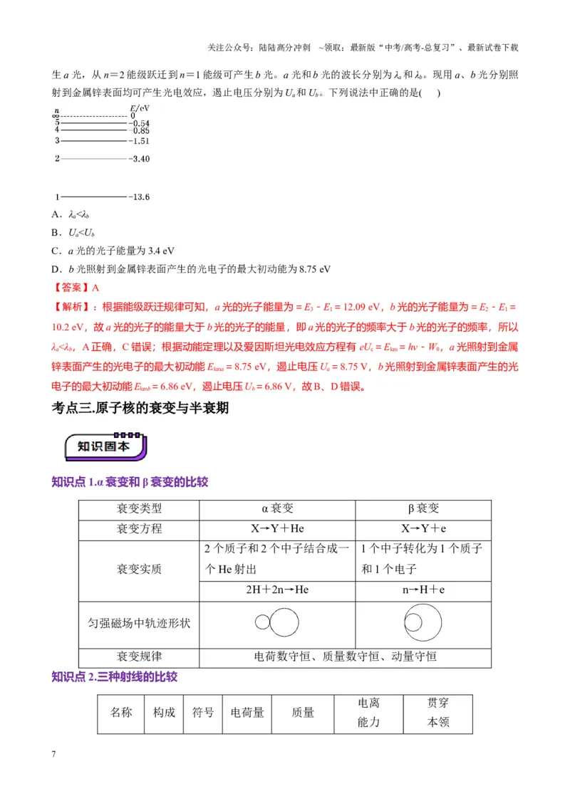 《第68讲原子结构和原子核（讲义）（教师版）_04-物理-高考总复习_一轮复习_2025年_2025年高考物理一轮复习讲义+练习+课件（新教材新高考）_第十六章近代物理》第7页预览