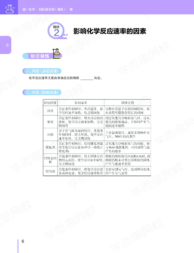 《讲义春下春季目标清北班高一化学直播班（课改）讲义-9e079db46a38_学而思高一全套_2020年春季高一_春季目标清北班高一化学直播班（课改）刘玉已完结16讲》第7页预览