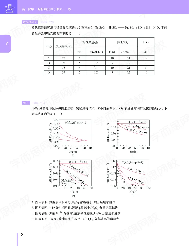 《讲义春下春季目标清北班高一化学直播班（课改）讲义-9e079db46a38_学而思高一全套_2020年春季高一_春季目标清北班高一化学直播班（课改）刘玉已完结16讲》第9页预览
