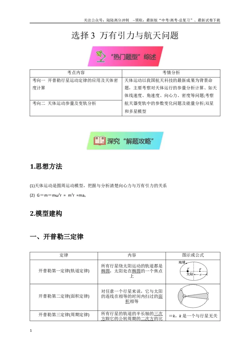 《选择3万有引力与航天问题（教师版）_04-物理-高考总复习_专项复习_2025年_2025年高中高考物理模型与方法_资料_8高考热点题型归类（二轮）》第1页预览