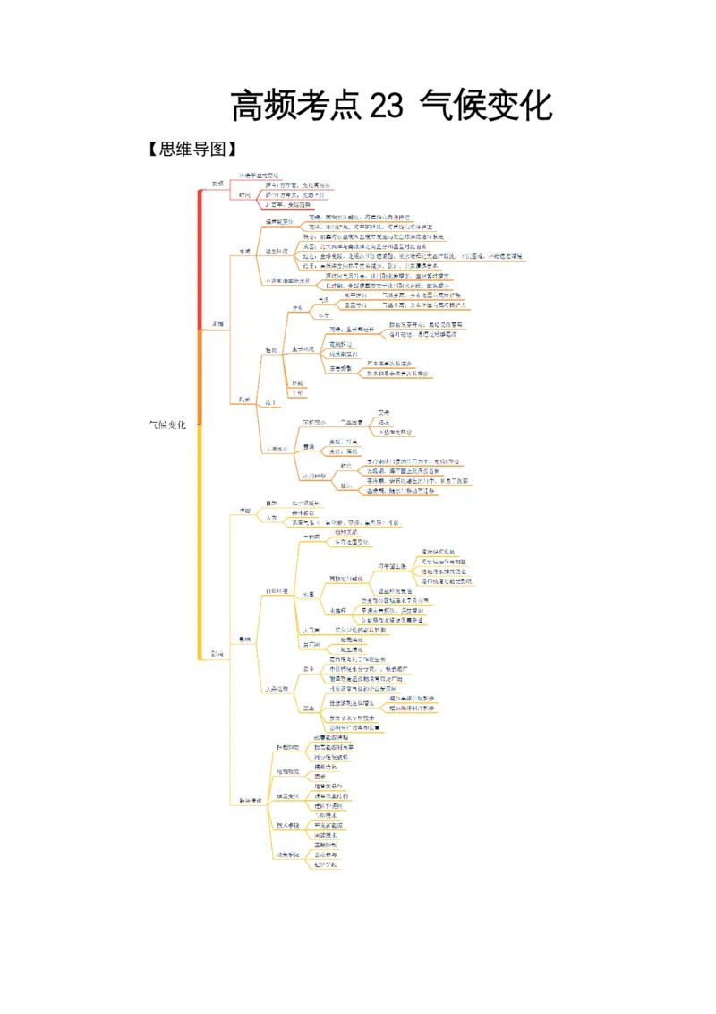 《高频考点23气候变化_地理_2026年-地理高考专项复习_42026年高考地理高频考点专项突破思维导图+解题技巧+专项突破》第1页预览
