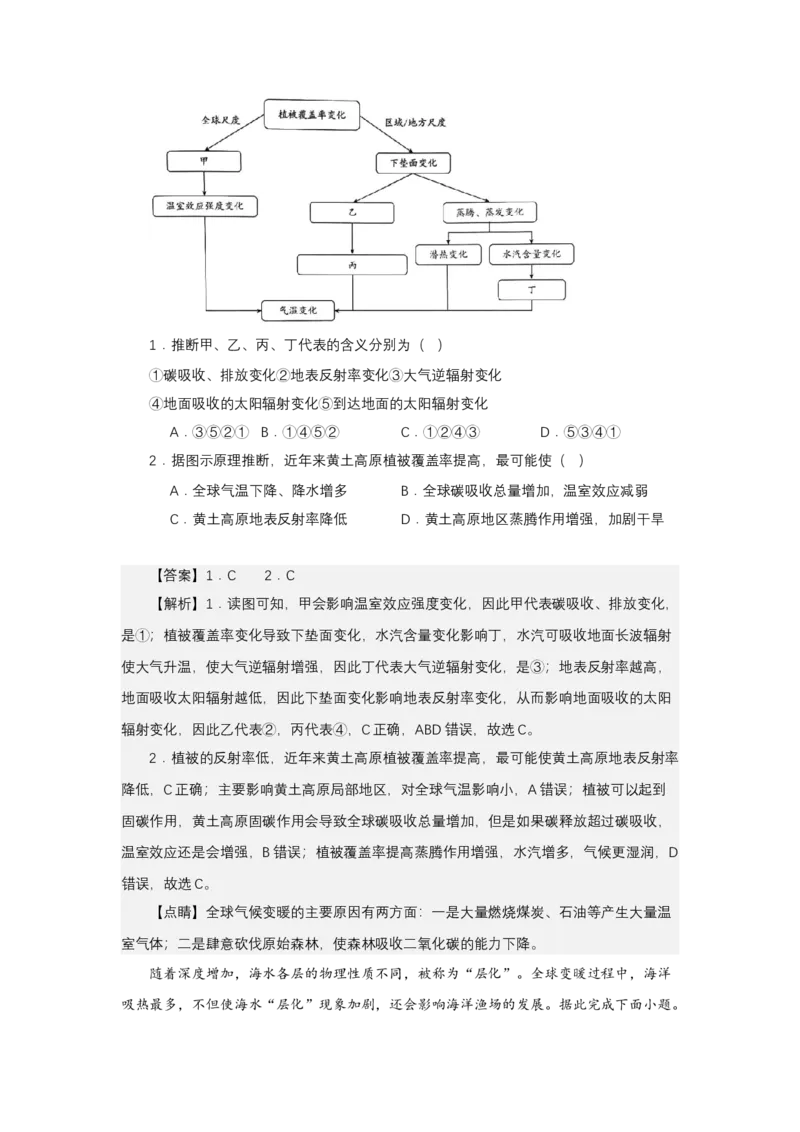 《高频考点23气候变化_地理_2026年-地理高考专项复习_42026年高考地理高频考点专项突破思维导图+解题技巧+专项突破》第3页预览