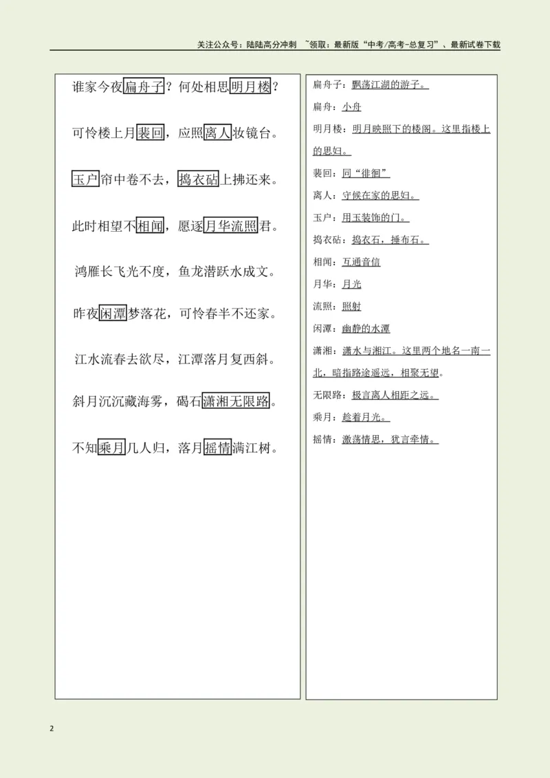 《选择必修上册之《春江花月夜》——（教师版）_专项复习_2025年_2025年高考语文古诗文必备篇目读写专练（全国通用）_资料_3-选择必修上册》第2页预览