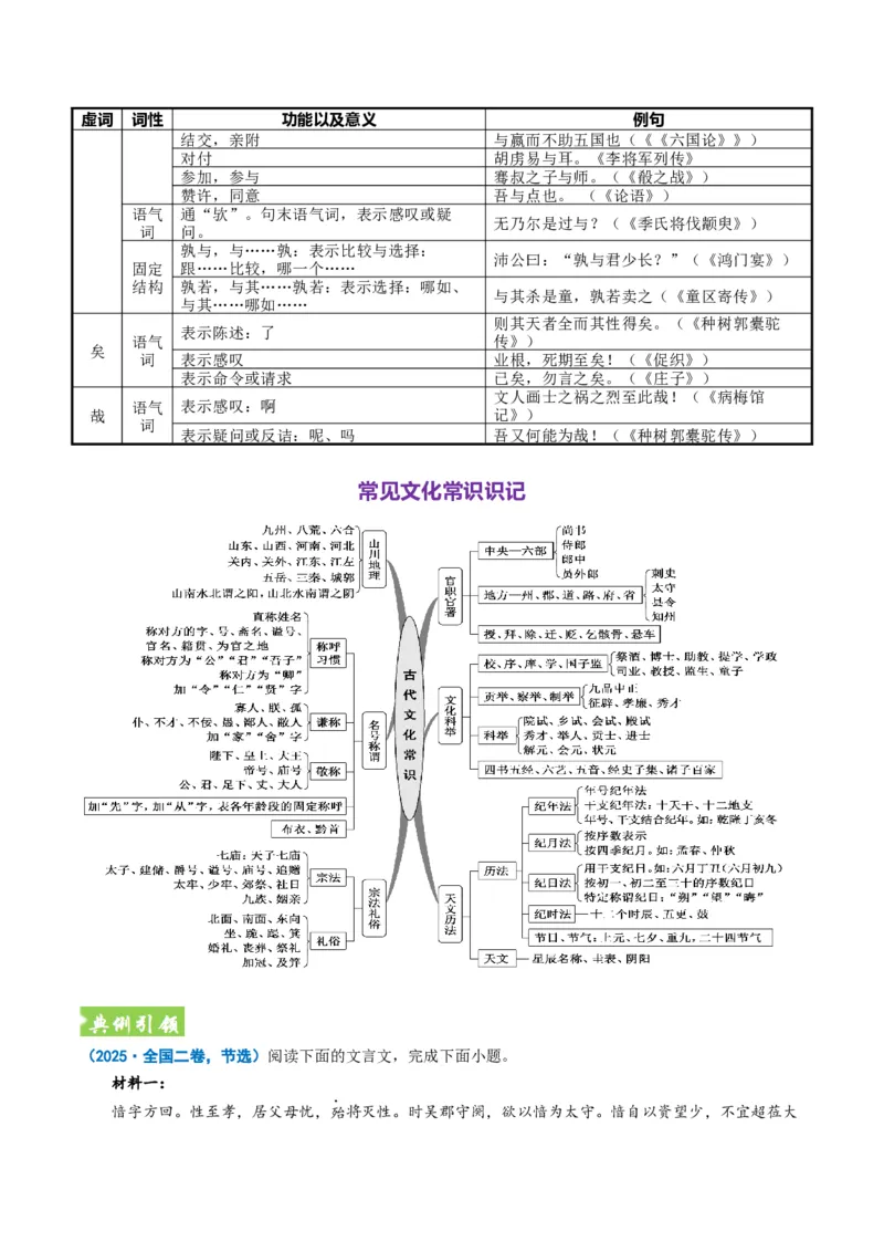 《题型02词语与文化常识辩析（题型专练）（全国通用）（教师版）_专项复习_2026年-语文专项复习_2026年高考语文重难点讲义专练（新高考通用）-G102_2026版》第7页预览