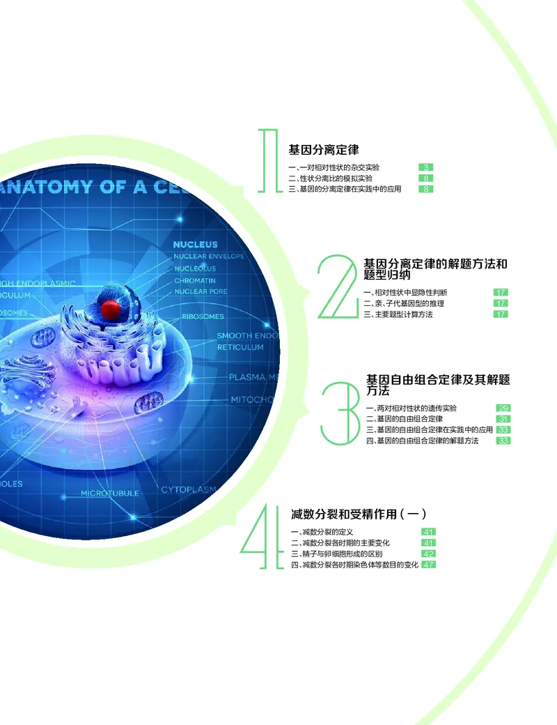 《讲义春季目标清北班高一生物直播班（全国）-3eb44cc96510_学而思高一全套_2020年春季高一_2020春季目标清北班高一生物直播班（全国）陆巍巍已完结16讲》第1页预览