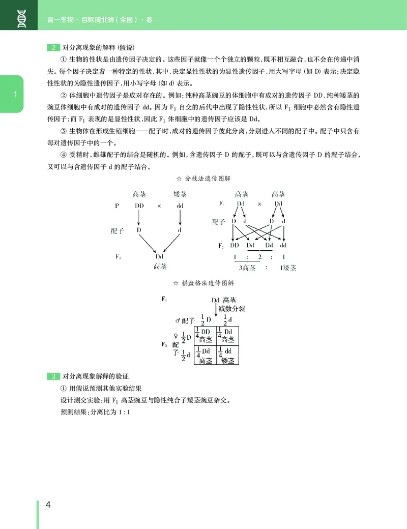 《讲义春季目标清北班高一生物直播班（全国）-3eb44cc96510_学而思高一全套_2020年春季高一_2020春季目标清北班高一生物直播班（全国）陆巍巍已完结16讲》第5页预览