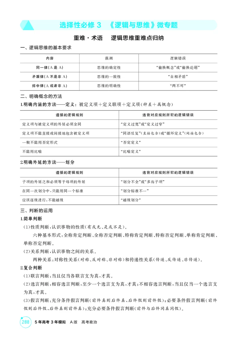 《1_精讲册-选择性必修3　《逻辑与思维》微专题_2026版教学资源包_202653高考总复习A版_山东版_2026版.山东版.选考总复习.政治.5·3A版_一、图书电子教参_选择性必修3逻辑与思维_微专题》第1页预览