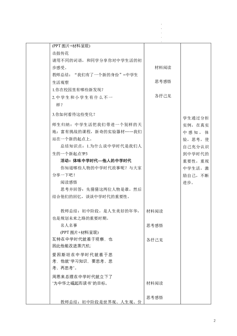 《1.1.1奏响中学序曲_初中全科知识点总结和试卷_赠送习题试卷_初中3年学习辅助资料_1、初中学习资料_2024秋改版_七上最新版道德课件_教案》第2页预览