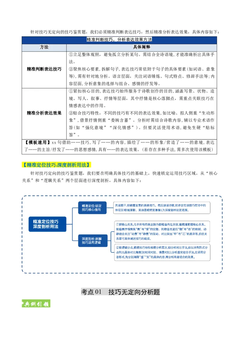 《题型04古代诗歌技巧鉴赏题型突破（题型专练）（全国通用）（教师版）_专项复习_2026年-语文专项复习_2026年高考语文重难点讲义专练（新高考通用）-G102_2026版》第3页预览