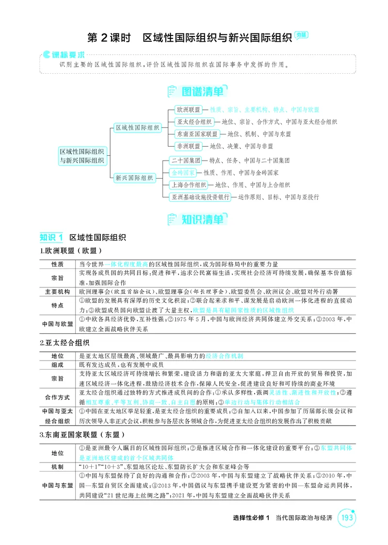 《1_精讲册-第2课时　区域性国际组织与新兴国际组织_2026版教学资源包_202653高考总复习A版_山东版_2026版.山东版.选考总复习.政治.5·3A版_一、图书电子教参_选择性必修1当代国际政治与经济》第1页预览