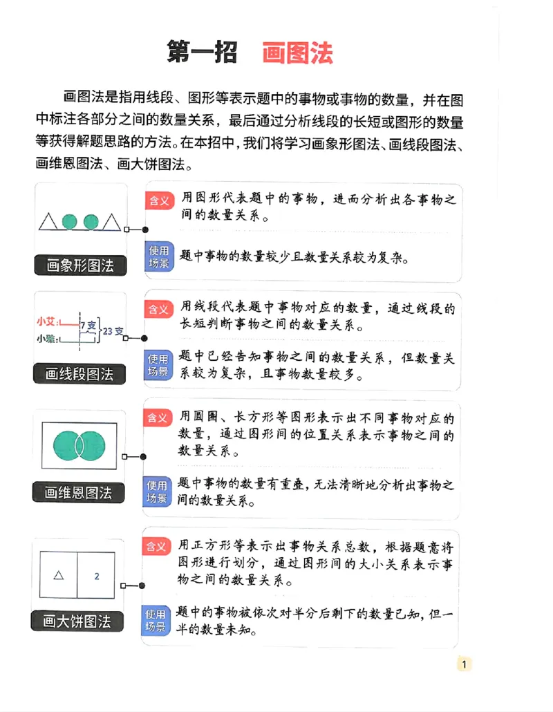 《二年级（下）数学母题解题大招_2年级下册同步教辅_2下-数学_二下数学-专项练习》第3页预览