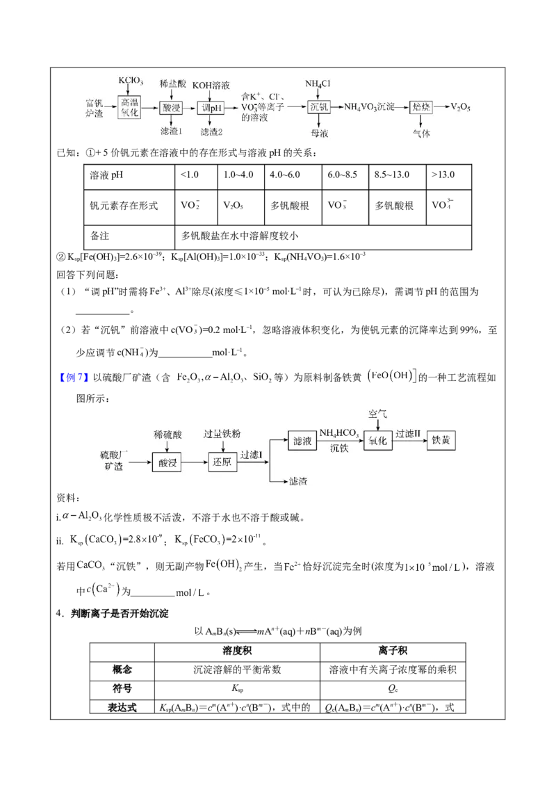 《2-9Ksp相关计算（学生版）_高考一二三轮复习_化学_2026年-化学高考专项复习_22026年高考化学培优微突破讲义（全国通用）》第4页预览