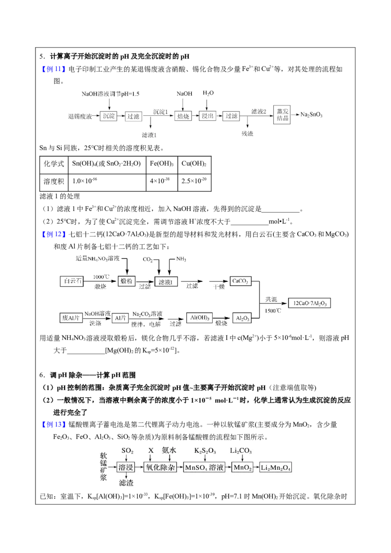 《2-9Ksp相关计算（学生版）_高考一二三轮复习_化学_2026年-化学高考专项复习_22026年高考化学培优微突破讲义（全国通用）》第6页预览
