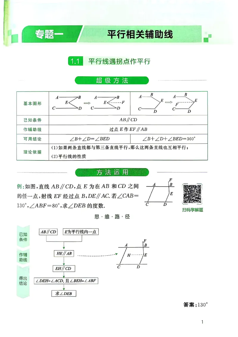 《04.2027《初中数学•作业帮名师有大招》几何辅助线54方法_2026秋初中教辅合集_2027《作业帮•名师有大招》几何辅助线（初中）（数学）》第9页预览