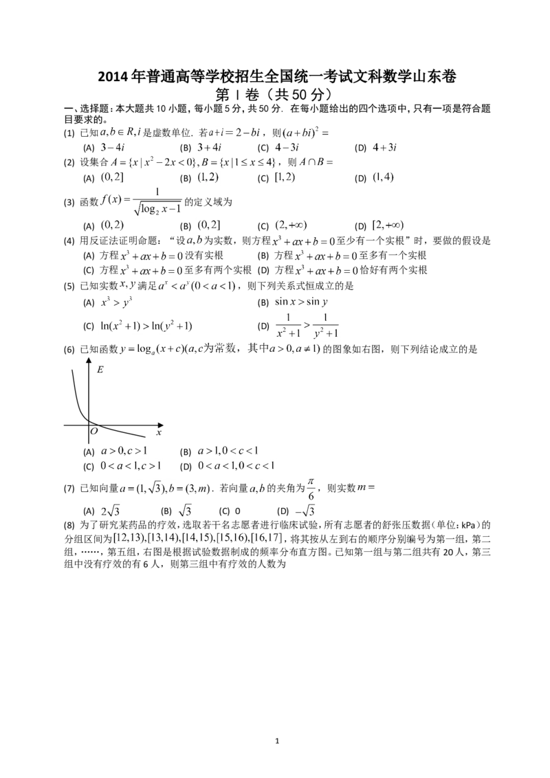 《2014年高考真题数学文(山东卷)（原卷版)_高考一二三轮复习_数学_2027年高考数学专项复习更新中_2008年-2026年数学高考真题-G427_2008-2020年高考_2008-2020年_地方卷_山东2008-2020》第1页预览