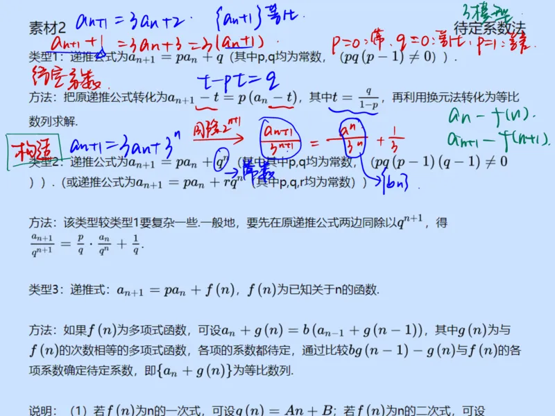 《第四讲雯雯笔记-922c72fc94c0_学而思高一全套_2020年春季高一_2020春季目标自招综评班高一数学直播班刘雯已完结16讲_gs46-20春季目标自招综评班高一数学直播班16讲》第8页预览