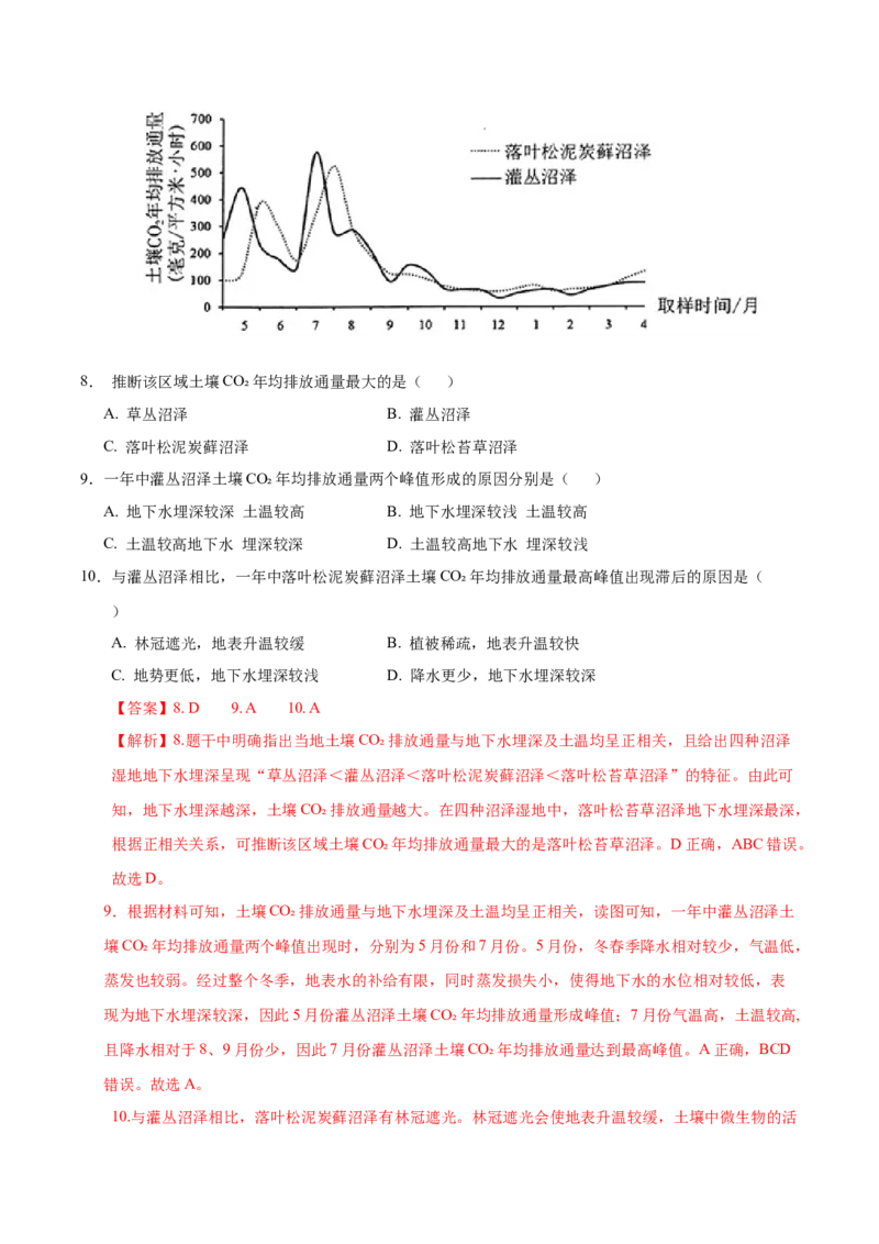 《地理（黑吉辽蒙卷）（全解全析）_地理_2026年-地理高考专项复习_2026年高考第一二三次模拟考试地理-G181_高考地理第一次模拟卷23套_2025版》第4页预览