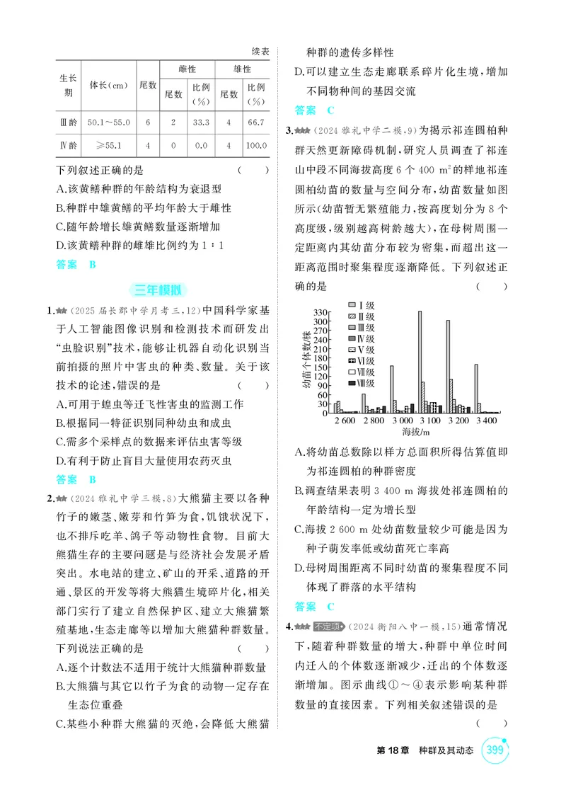 《1_精练册-第18章种群及其动态_2026版教学资源包_202653高考总复习A版_湖南版_2026版.湖南版.选考总复习.生物.5·3A版_第4部分生物与环境_第18章种群及其动态_4_PDF教参电子书》第2页预览