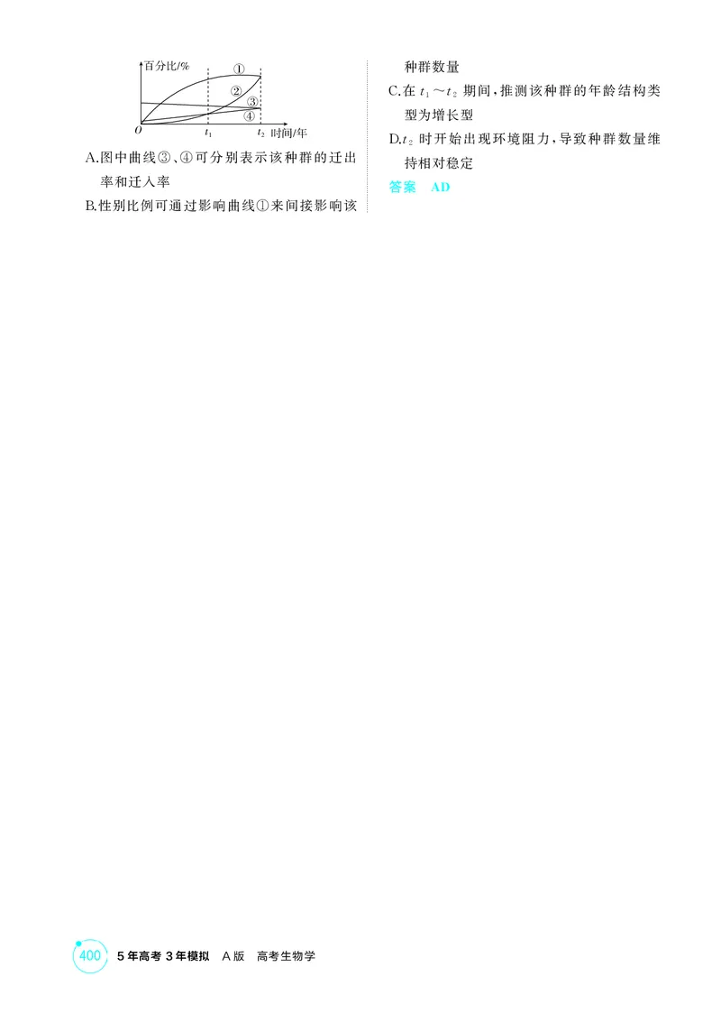 《1_精练册-第18章种群及其动态_2026版教学资源包_202653高考总复习A版_湖南版_2026版.湖南版.选考总复习.生物.5·3A版_第4部分生物与环境_第18章种群及其动态_4_PDF教参电子书》第3页预览