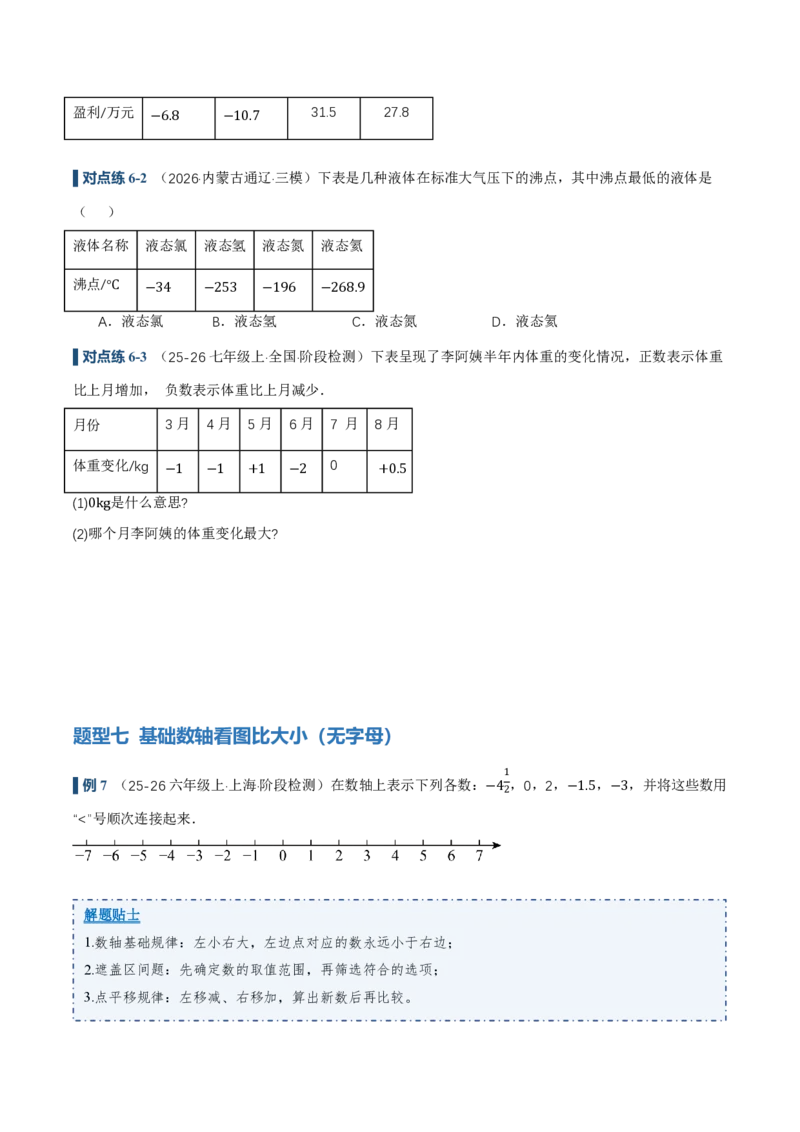 《1.2.5有理数的大小比较（讲义）（原卷版）_2026秋初中教辅合集_2027学科网&_2026秋《同步备课系列》7上数学_第一章有理数_同步作业&讲义》第7页预览