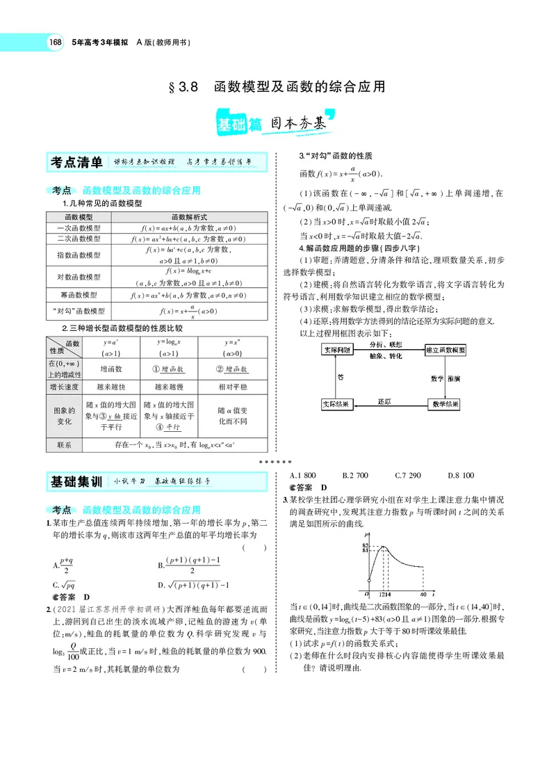 《3.8函数模型及函数的综合应用_2022版教学资源包_五年高考三年模拟_2022版新高考版高考总复习数学5·3A版_专题三§38函数模型及函数的综合应用_专题PDF_专题PDF_专题电子书》第1页预览