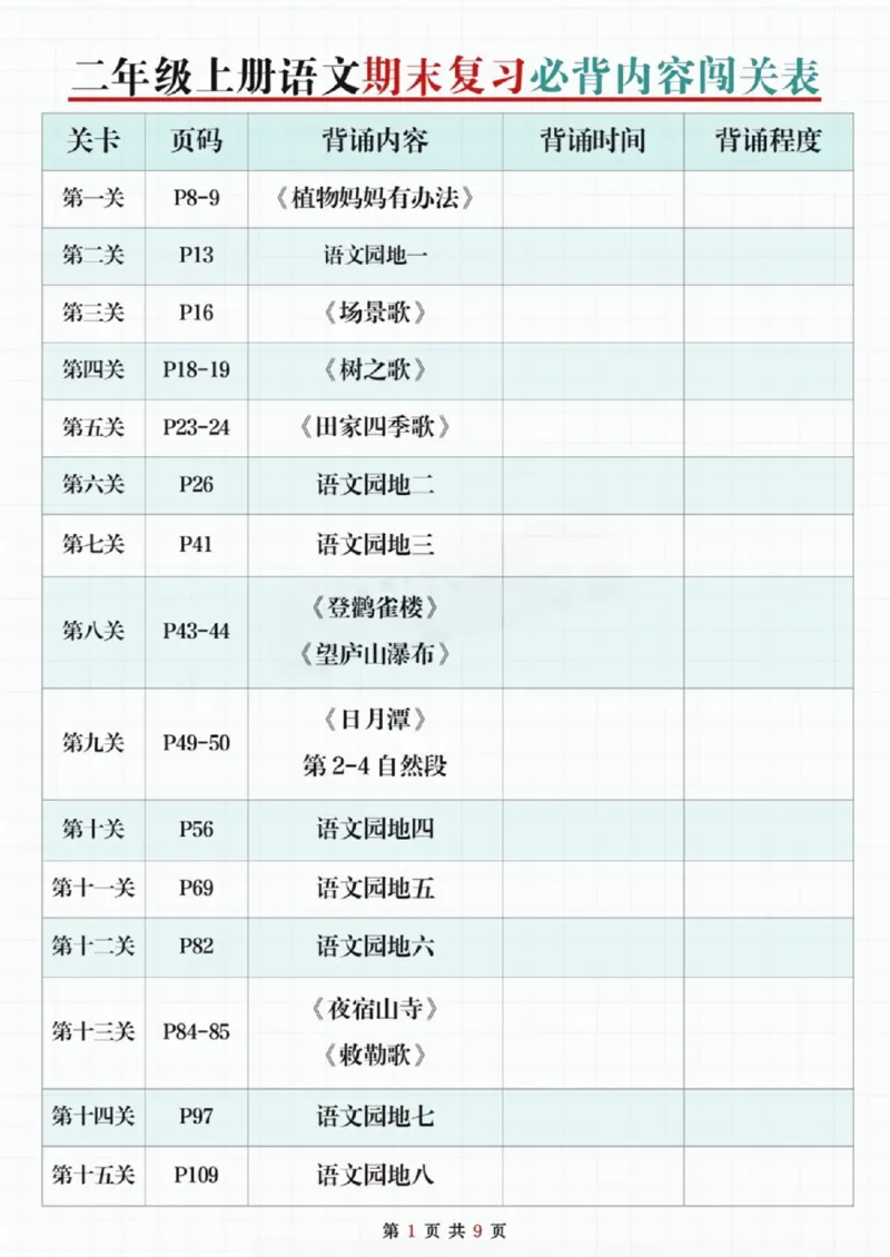 《二级上册语文期末复习必背内容闯关表_纯图版(1)_2年级上册同步教辅_2上-语文_二上语文-重点必背资料》第1页预览
