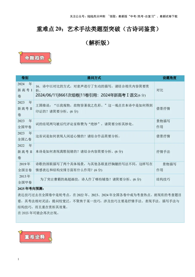 《重难点20：艺术手法类题型突破（古诗词鉴赏）（解析版）_专项复习_2025年_2025年高考语文重难点讲义专练（新高考通用）》第1页预览