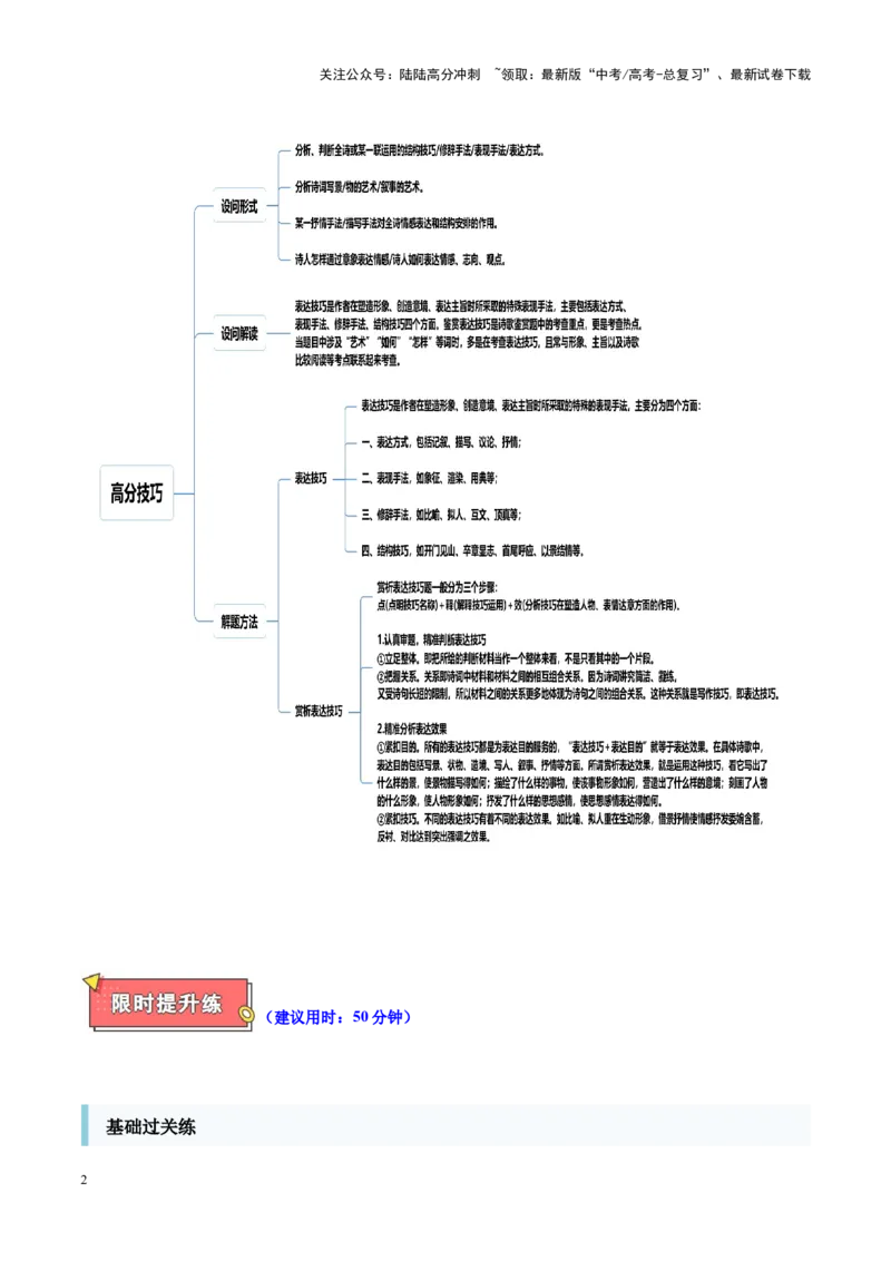 《重难点20：艺术手法类题型突破（古诗词鉴赏）（解析版）_专项复习_2025年_2025年高考语文重难点讲义专练（新高考通用）》第2页预览
