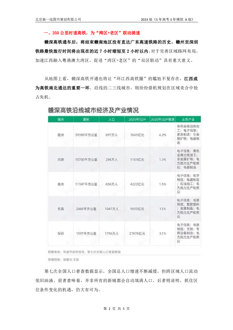 《1_13.名家备考素材摘要(1)_2023版教学资源包_2023版新高考版选考总复习地理5·3A版_15_专题十三地理环境与区域发展_8_名家备考素材摘要》第2页预览