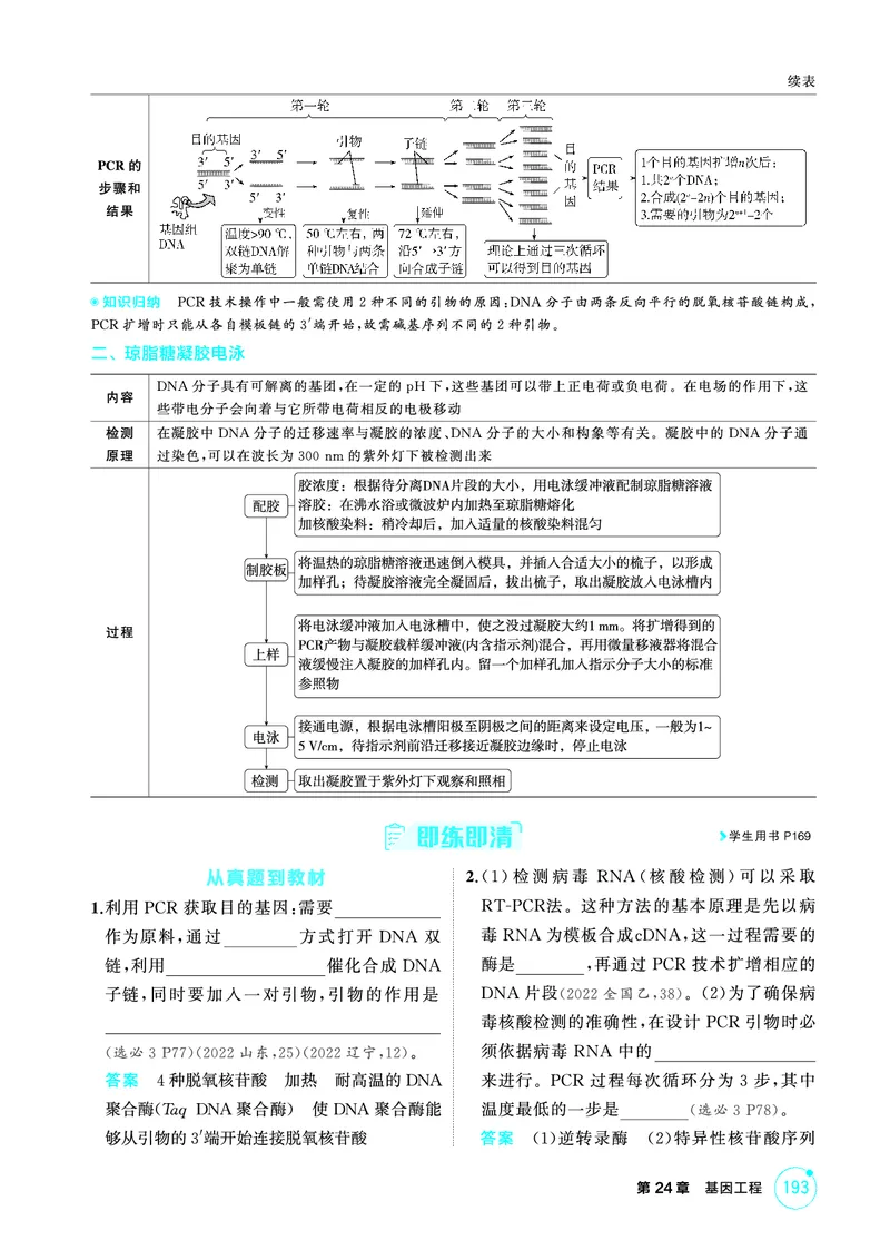 《1_精讲册PDF-第24章基因工程_2026版教学资源包_202653高考总复习A版_山东版_2026版.山东版.选考总复习.生物.5·3A版_第5部分生物技术与工程_第24章基因工程_2_精讲册PDF》第4页预览