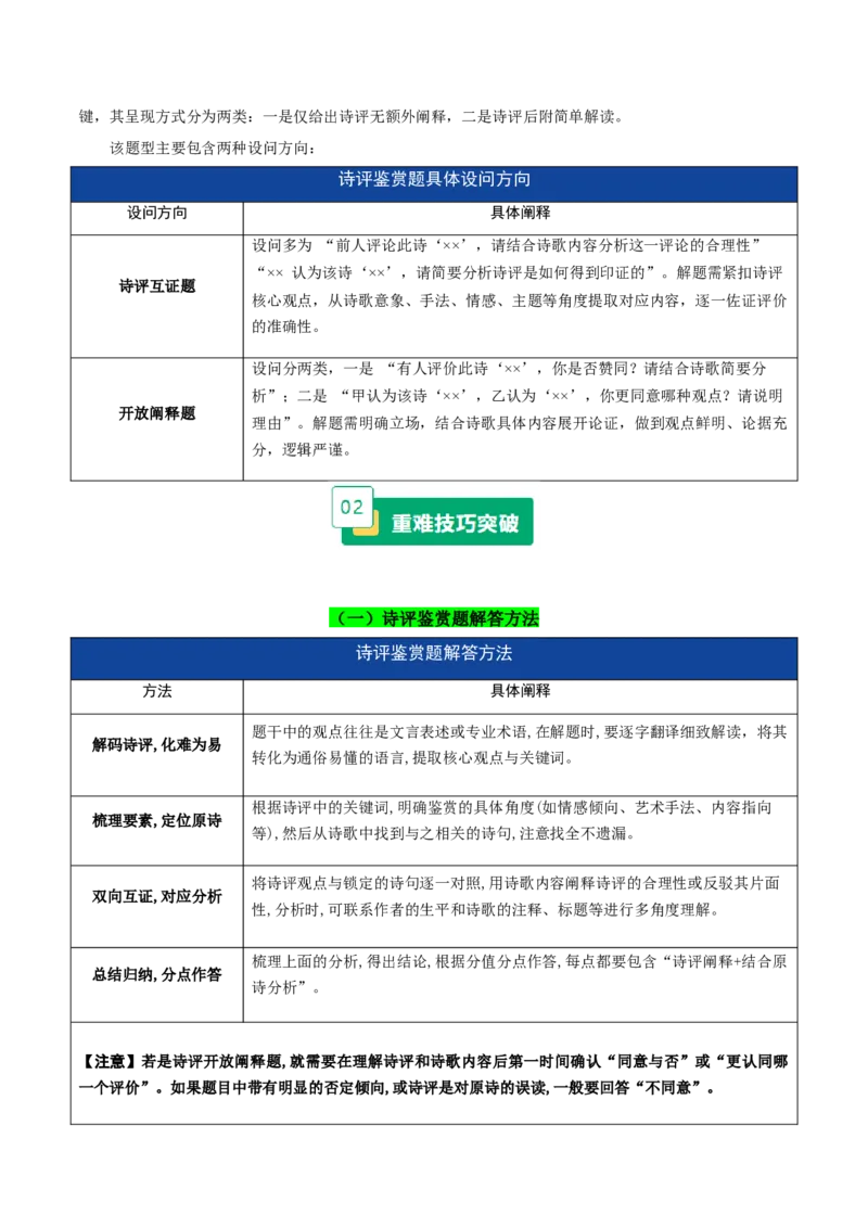 《重难02诗评鉴赏题型突破（双向互证，着眼“诗评”解读维度）（重难专练）（全国通用）（教师版）_二轮复习_2026年-语文二轮复习_2026版》第2页预览