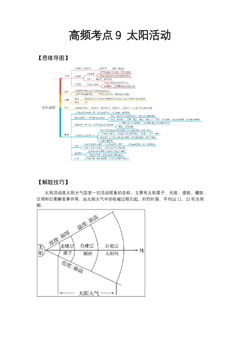《高频考点9太阳活动_地理_2026年-地理高考专项复习_42026年高考地理高频考点专项突破思维导图+解题技巧+专项突破》第1页预览