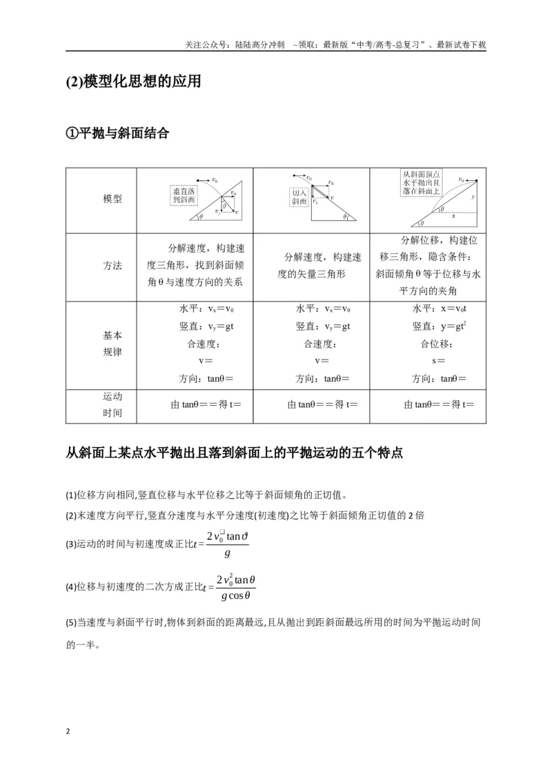 《选择2力和曲线运动（教师版）_04-物理-高考总复习_二轮复习_2025年_2025届高考物理二轮复习热点题型归类_资料_2025版》第2页预览