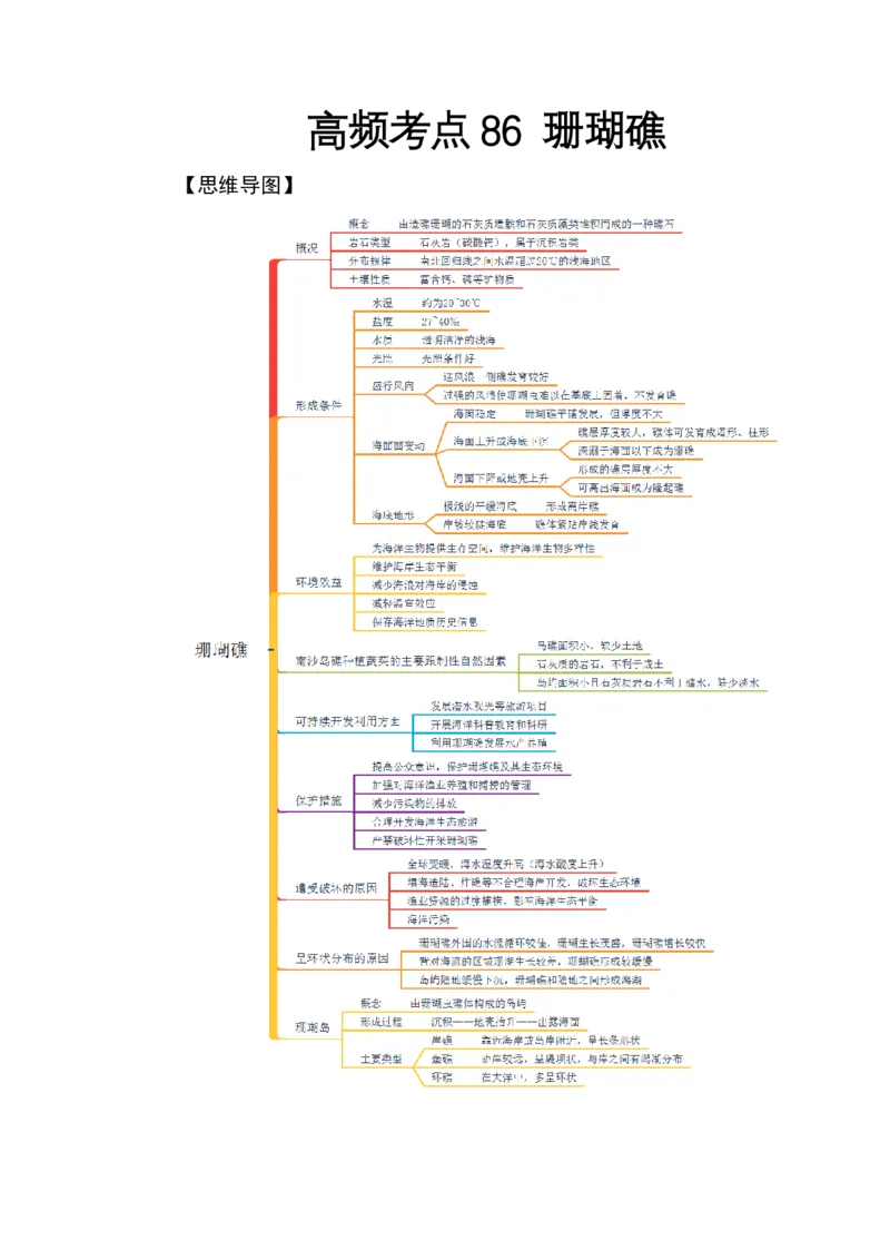 《高频考点86珊瑚礁_地理_2026年-地理高考专项复习_42026年高考地理高频考点专项突破思维导图+解题技巧+专项突破》第1页预览