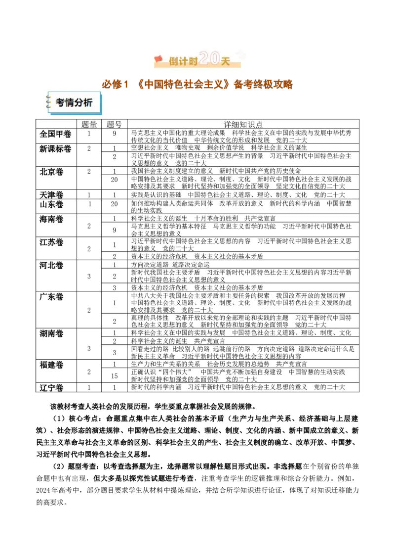 《政治（一）-2025年高考政治考前20天终极冲刺攻略[51826388]_zheng治_三轮冲刺》第3页预览