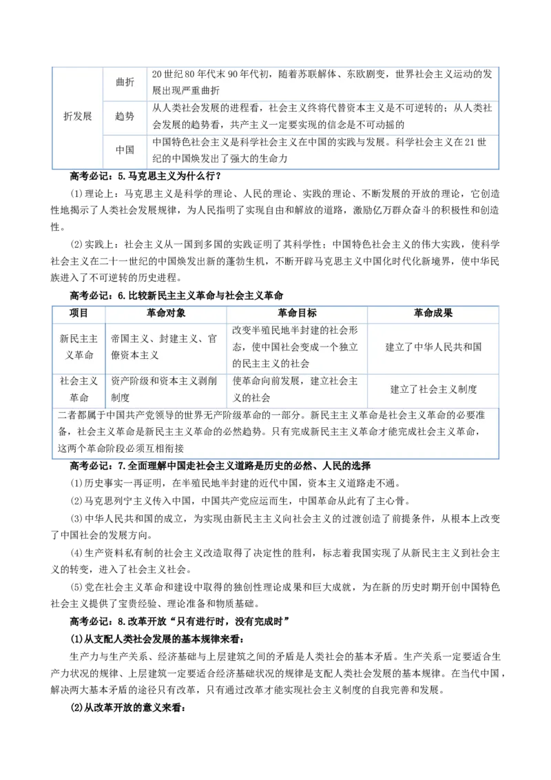 《政治（一）-2025年高考政治考前20天终极冲刺攻略[51826388]_zheng治_三轮冲刺》第7页预览