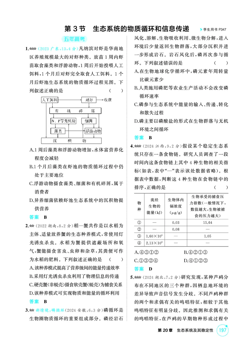 《1_精练册-第20章生态系统及其稳定性_2026版教学资源包_202653高考总复习A版_广东版_2026版.广东版.选考总复习.生物.5·3A版_第4部分生物与环境_第20章生态系统及其稳定性_4_PDF教参电子书》第7页预览